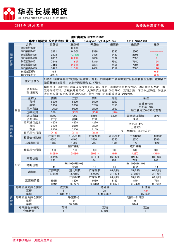 华泰长城期货菜籽类期货日报