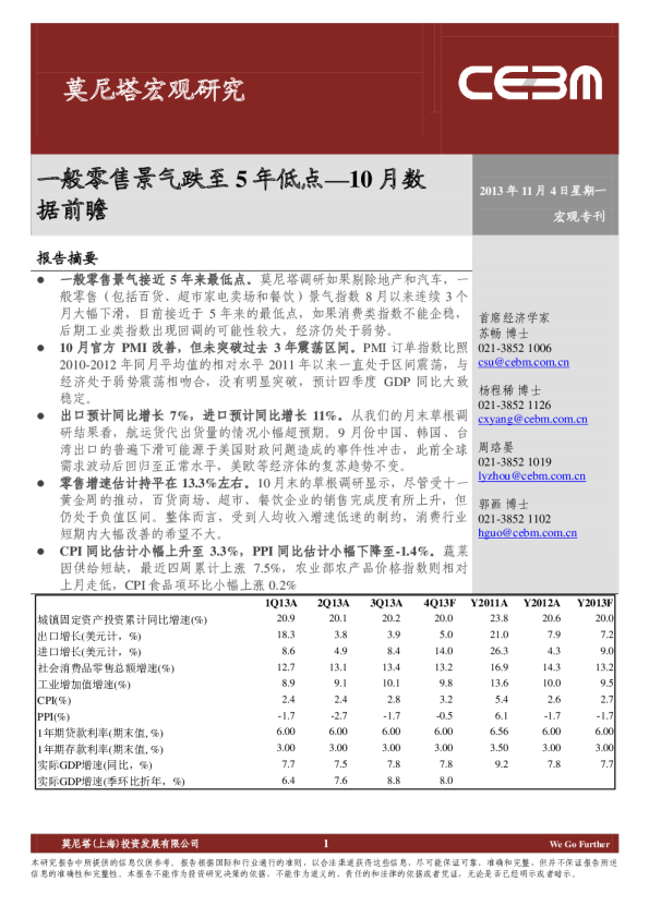 10月数据前瞻：一般零售景气跌至5年低点