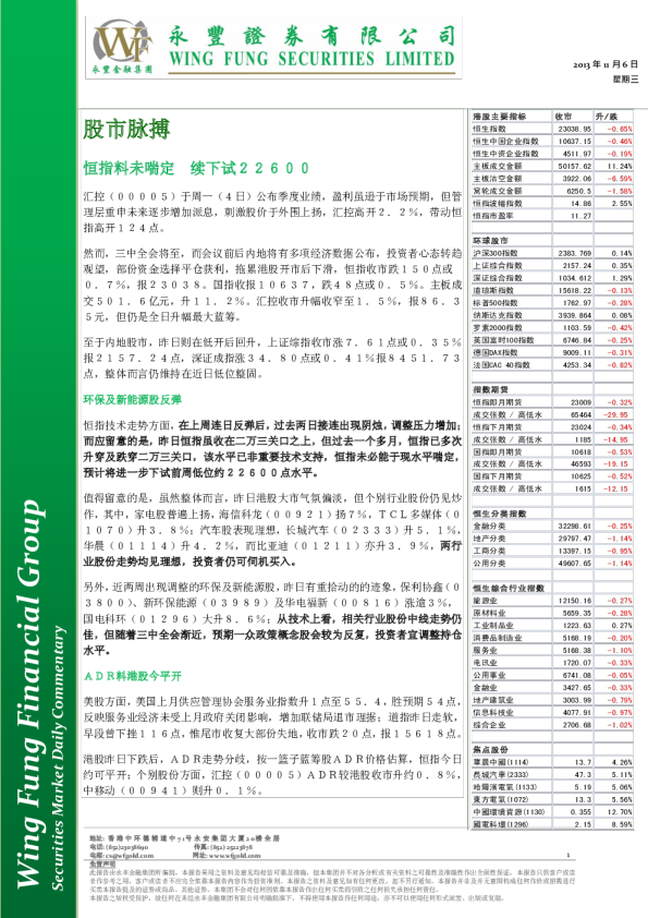 股市脉搏：恒指料未喘定,续下试22600