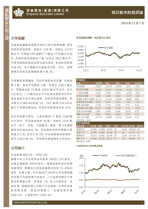 英皇证券每日股市财经评论