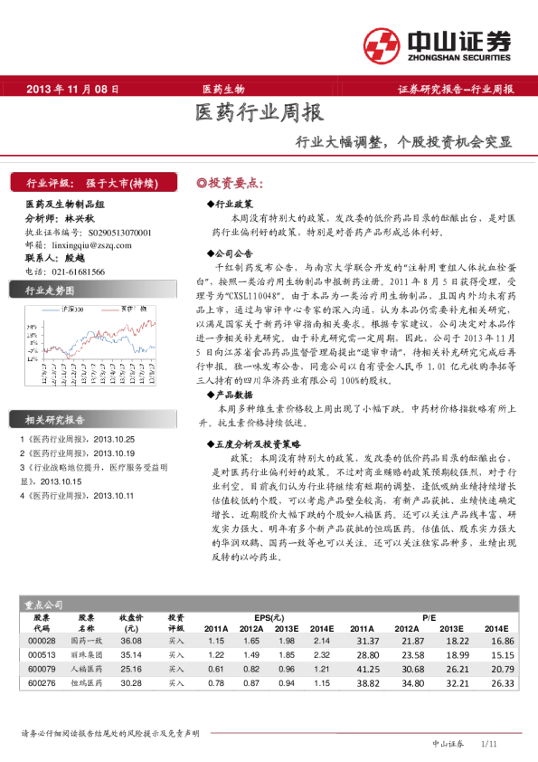 医药行业周报：大幅调整,个股投资机会突显