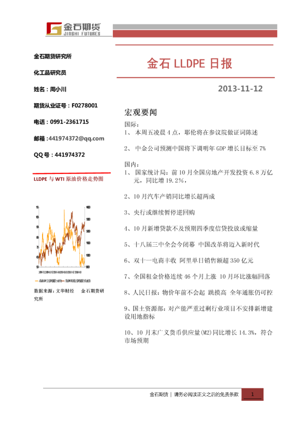 金石期货LLDPE日报