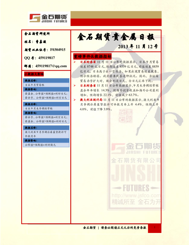 金石期货贵金属日报