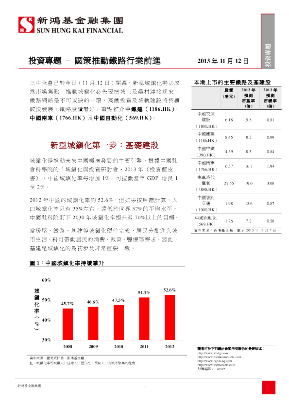投资专题：国策推动铁路行业前进