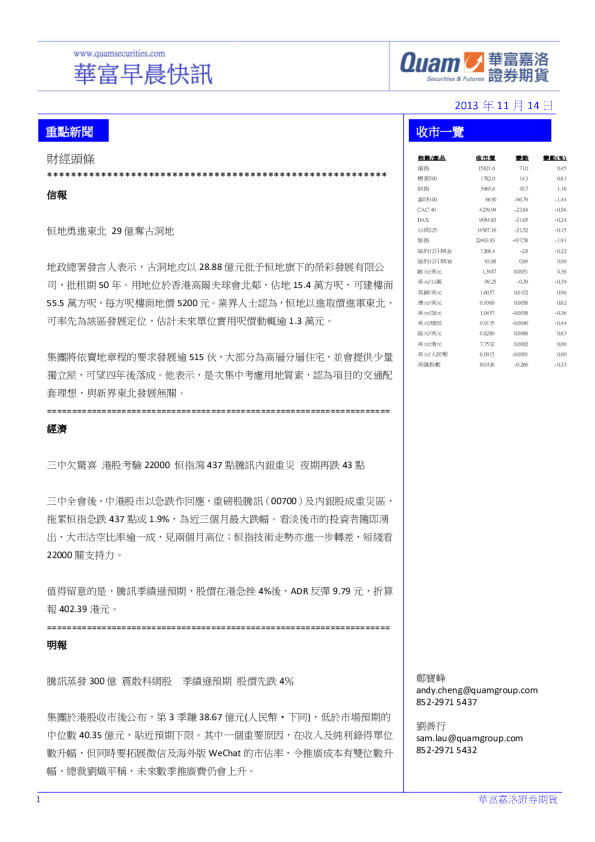 华富港股(11月14日)快讯