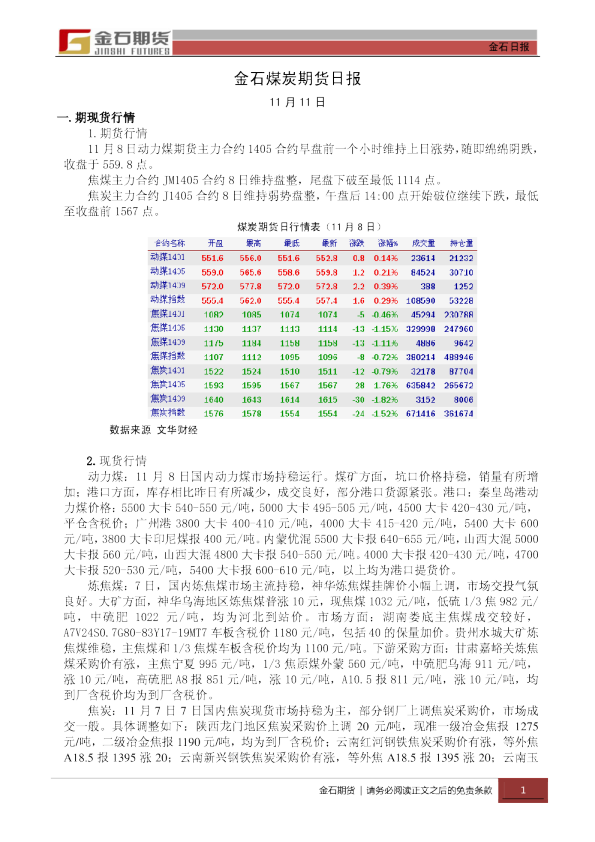 金石期货煤炭期货日报