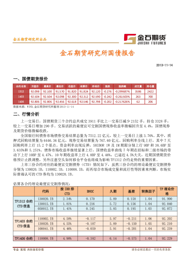 金石期货国债期货日评