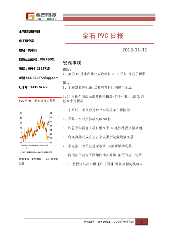 金石期货PVC日报