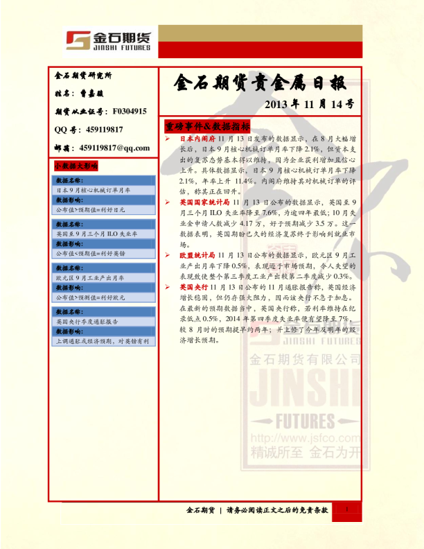 金石期货贵金属日报