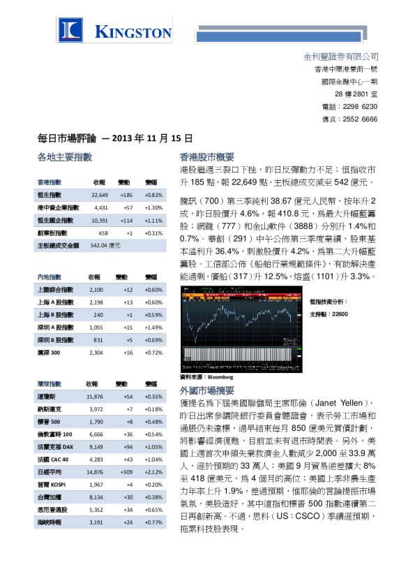 金利丰证券每日市场评论