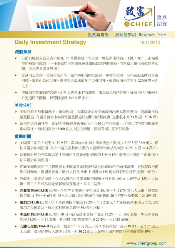 Daily Investment Strategy