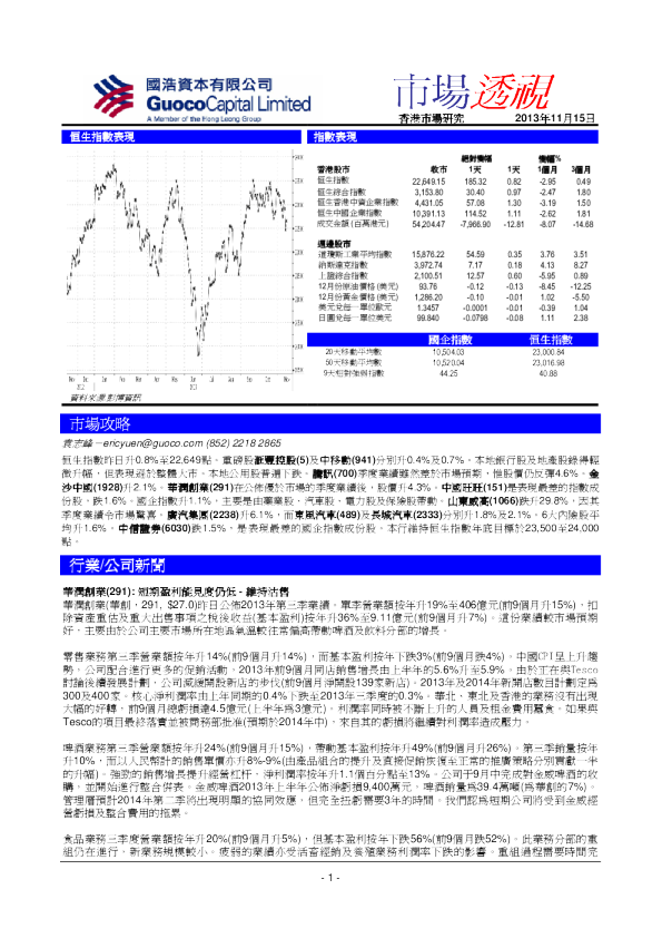 国浩资本市场透视
