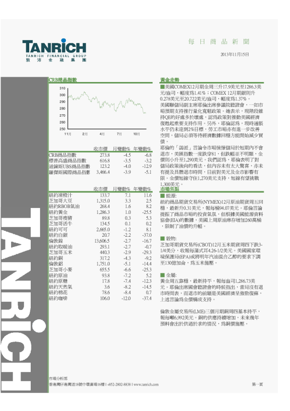 敦沛金融每日商品新闻