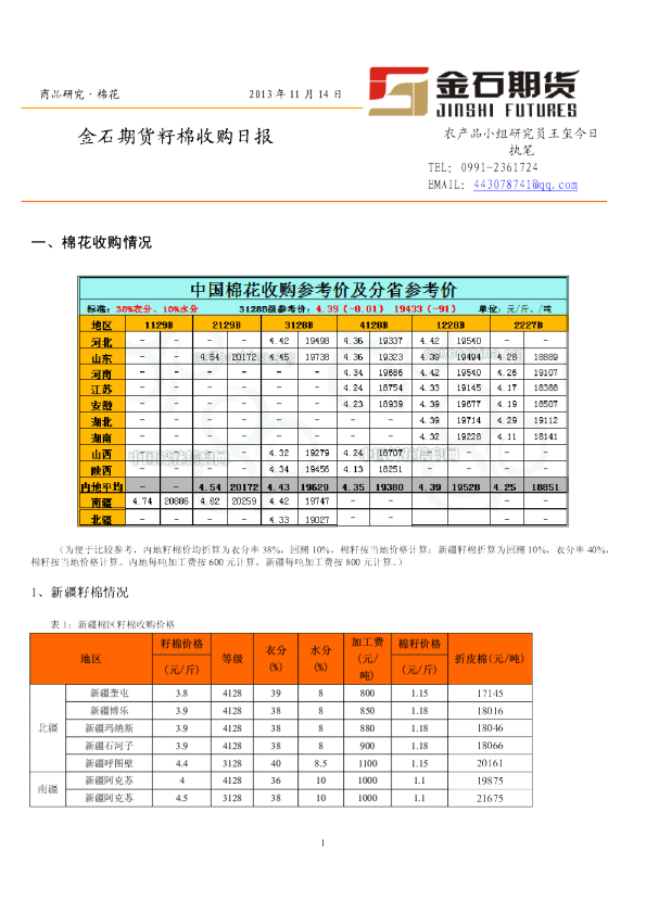 金石期货籽棉收购日报