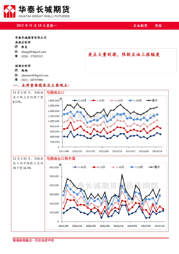 豆油期货周报：美豆大量到港,限制豆油上涨幅度
