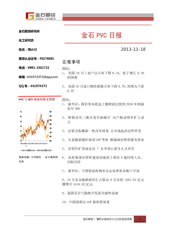 金石期货PVC日报