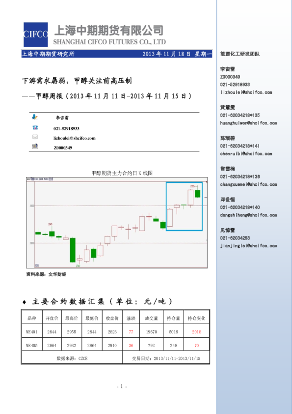 甲醇周报：下游需求孱弱,甲醇关注前高压制