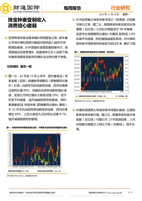 每周报告：珠宝钟表受制收入,消费信心疲弱
