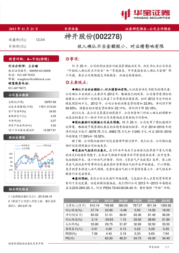 收入确认不当金额较小，对业绩影响有限
