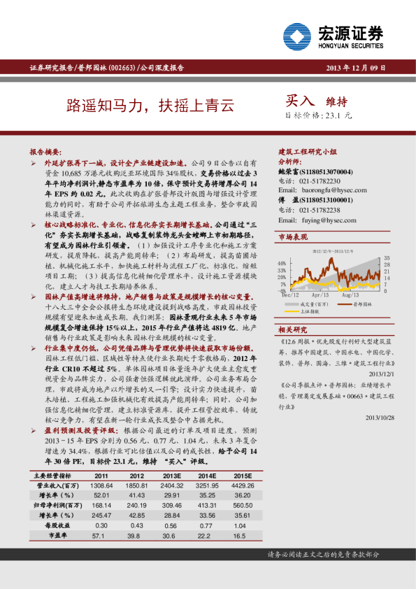 路遥知马力，扶摇上青云