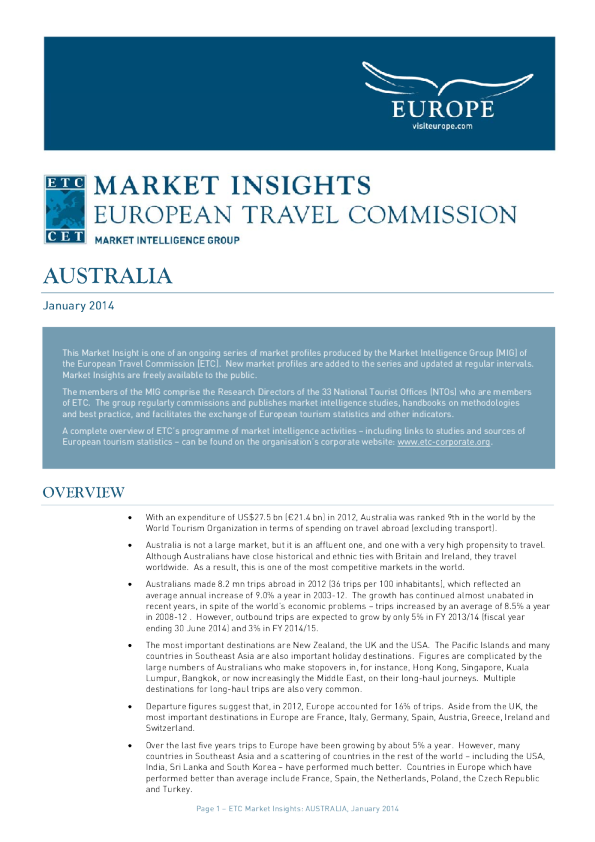 澳大利亚市场洞察