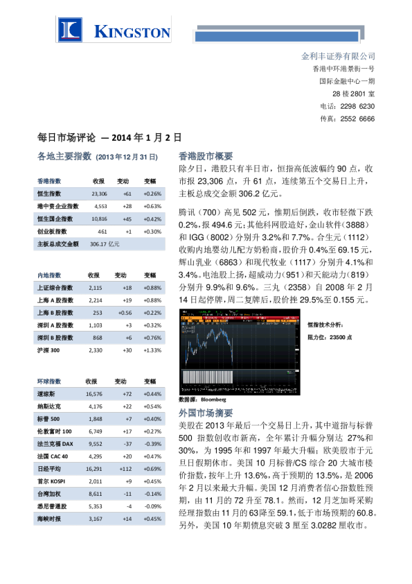 金利丰证券每日市场评论