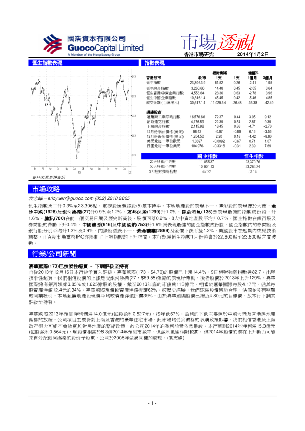 国浩资本市场透视
