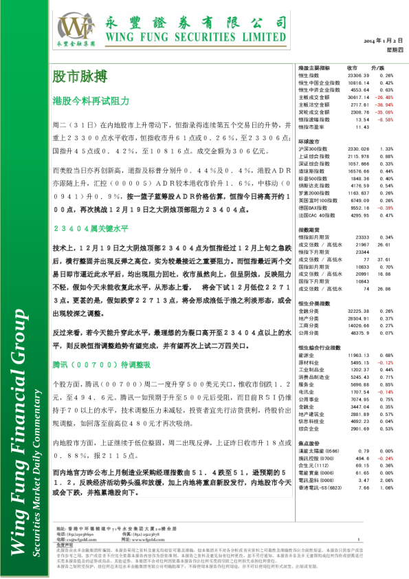 永丰金融投资策略20140102