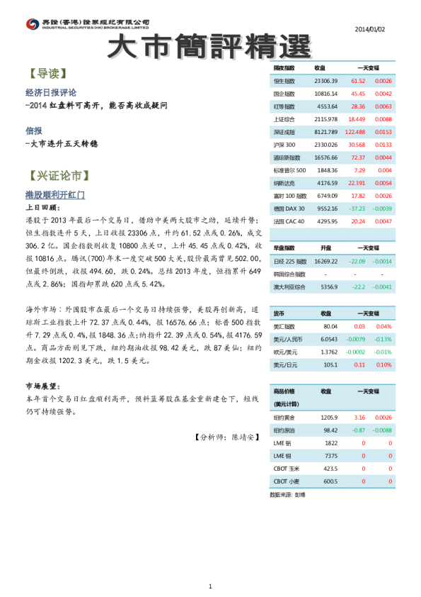 兴证(香港)金融大市简评精选
