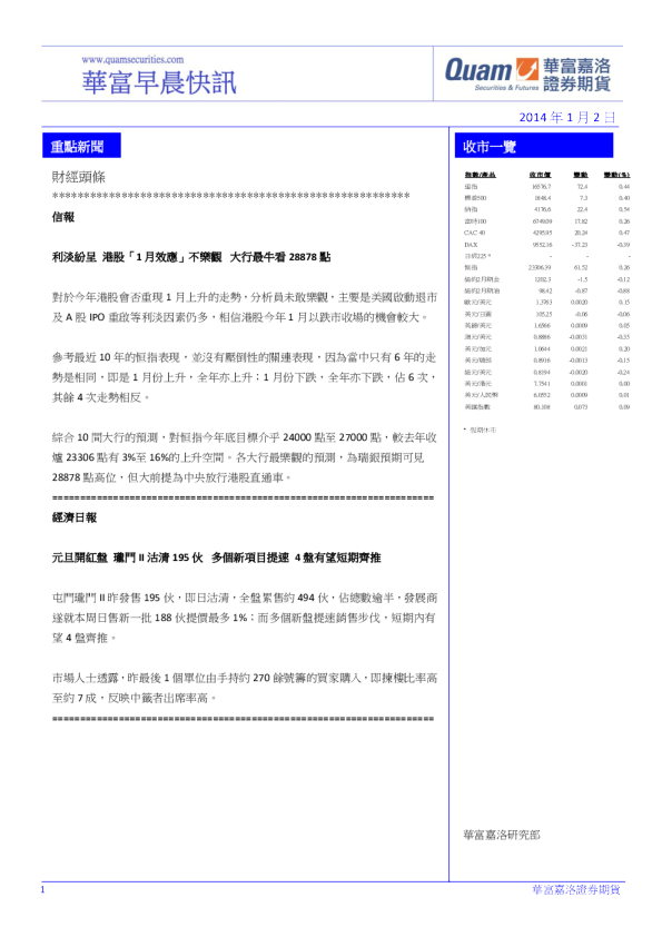 华富港股(1月2日)快讯