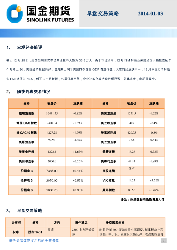 国金期货早盘交易策略