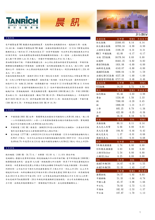 敦沛金融每日港股分析