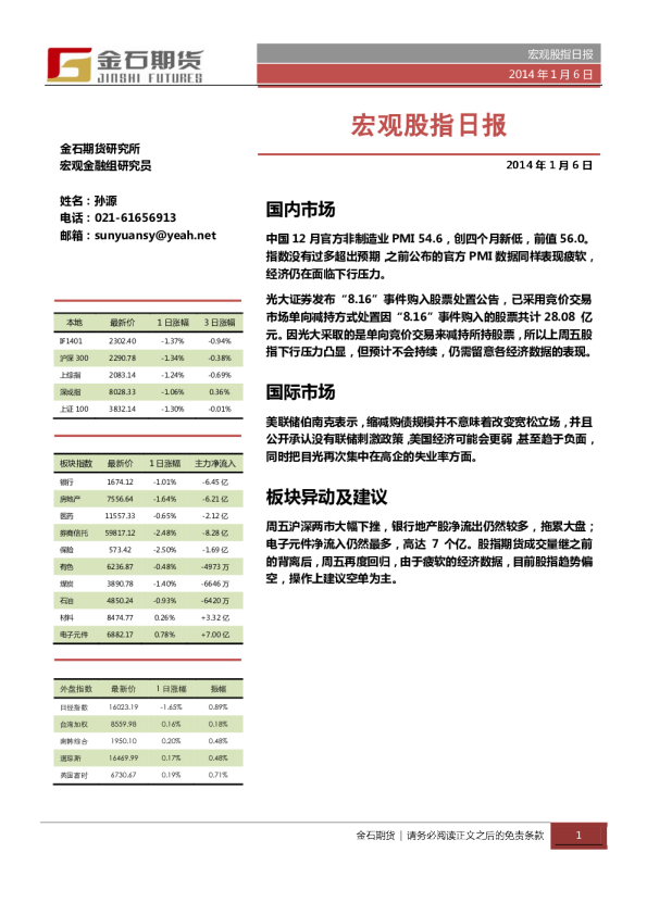 金石期货宏观股指日报