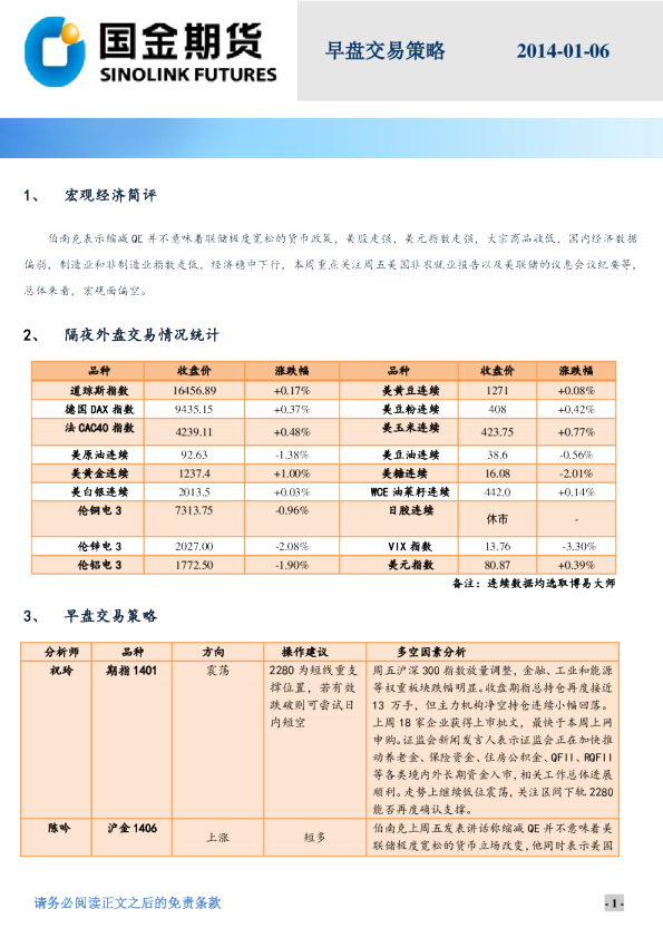 国金期货早盘交易策略