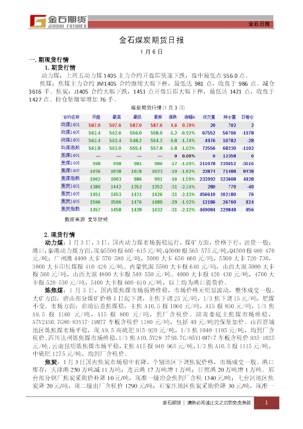 金石期货煤炭期货日报