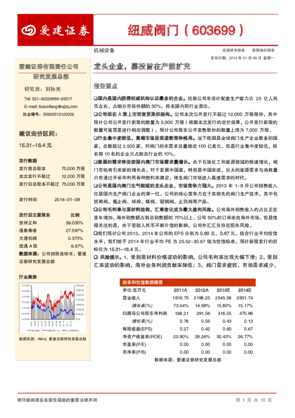 龙头企业，募投旨在产能扩充