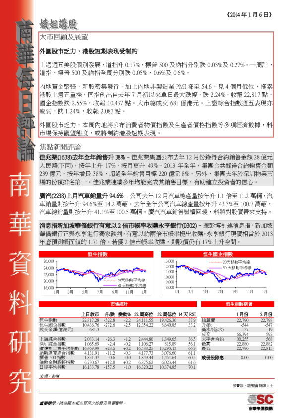 南华每日评论：外围股市乏力,港股短期表现受制约