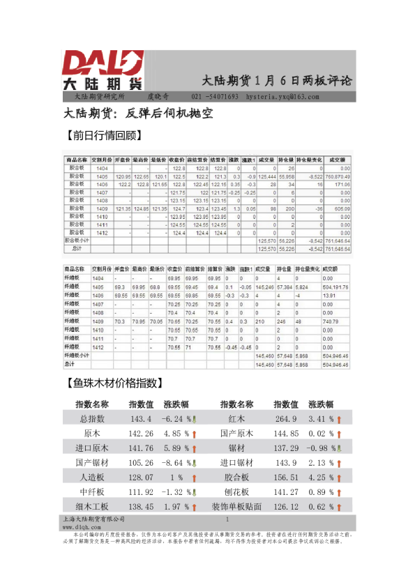 两板评论：反弹后伺机抛空