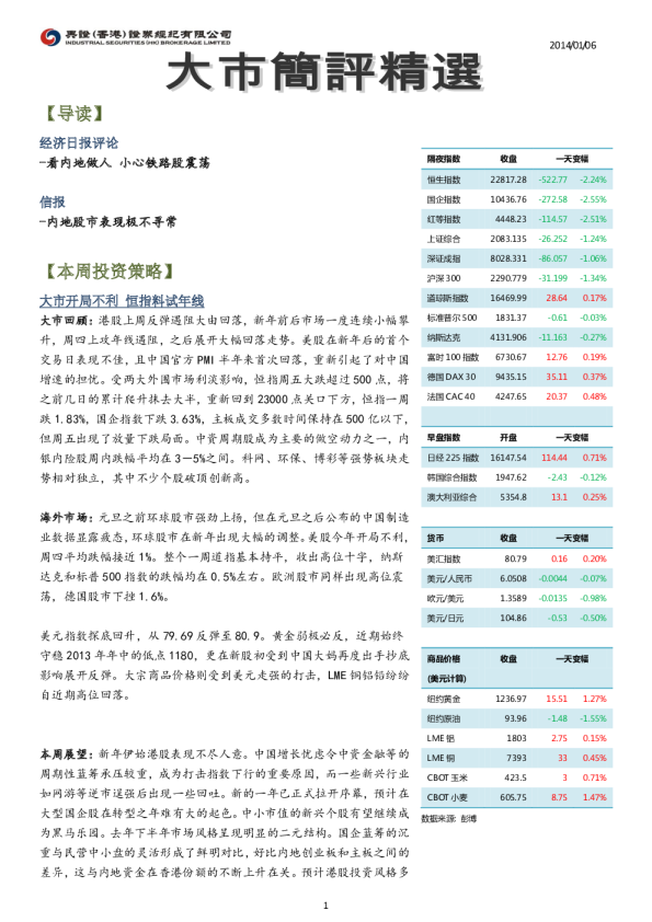 兴证(香港)金融大市简评精选