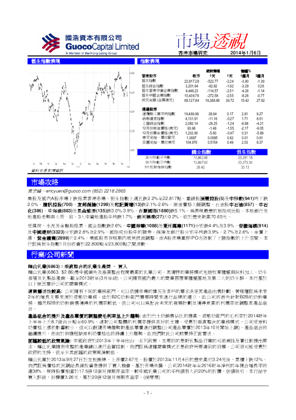 国浩资本市场透视