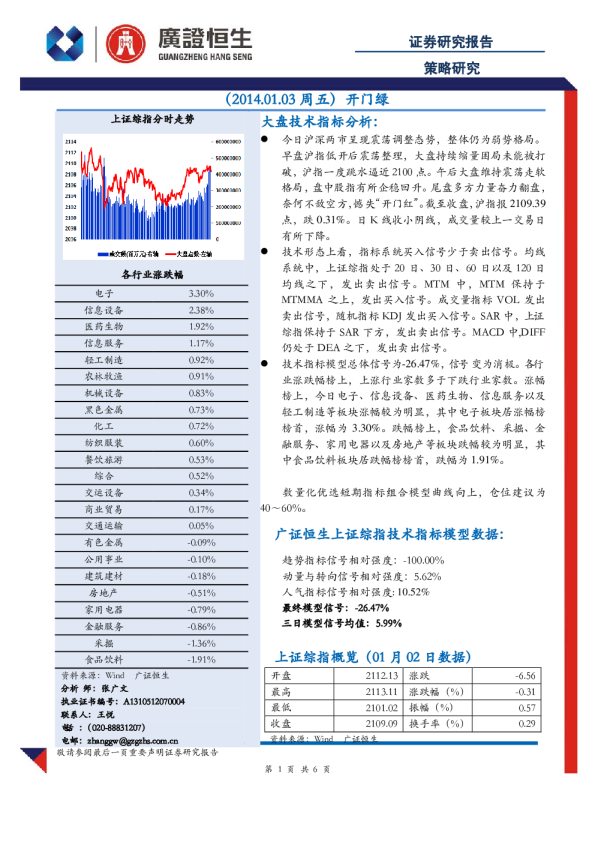 策略研究：开门绿