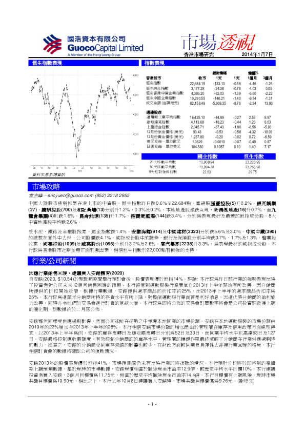 国浩资本市场透视