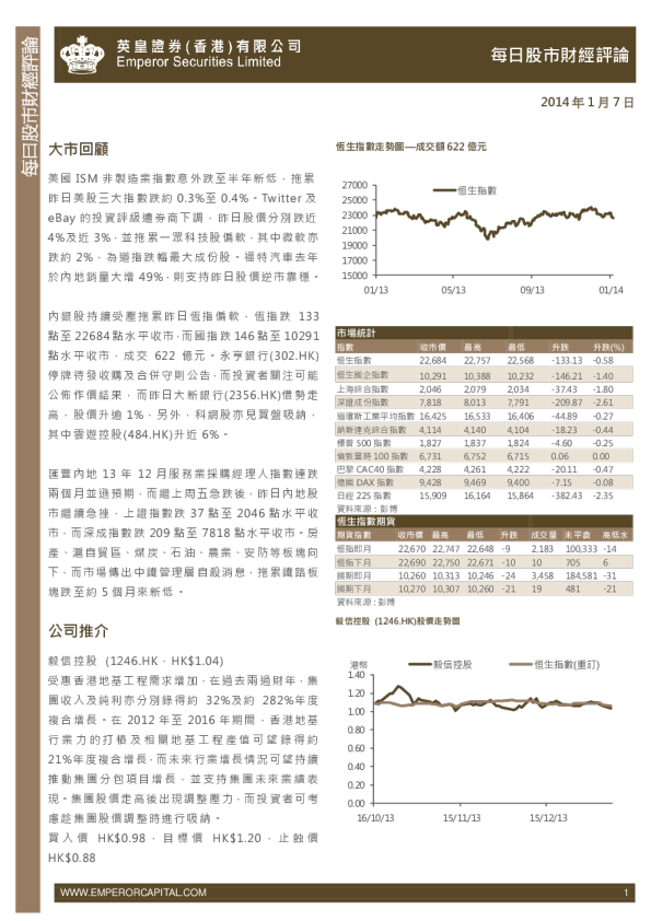 英皇证券每日股市财经评论
