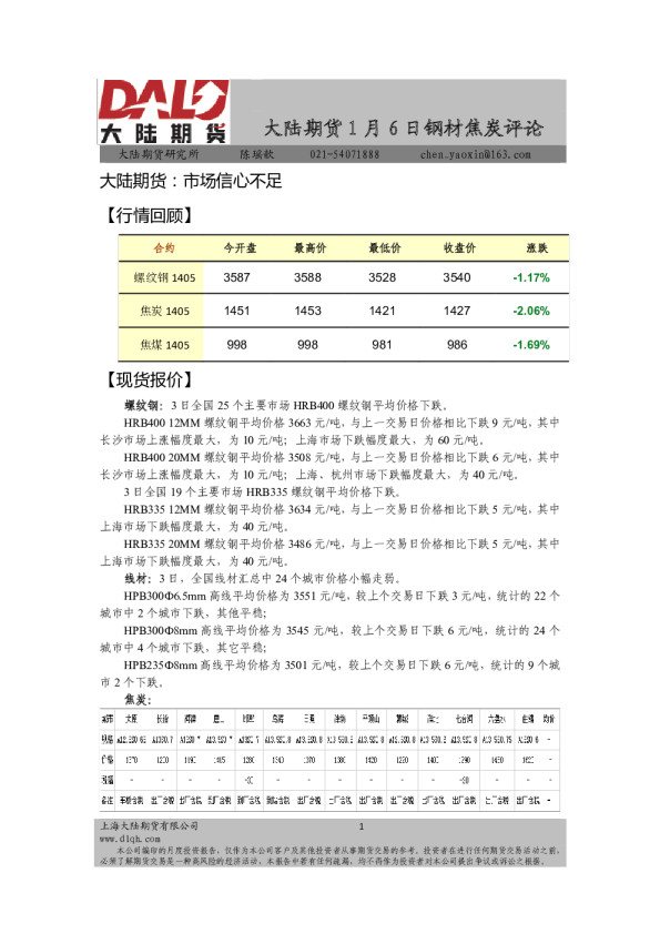 钢材焦炭评论：市场信心不足