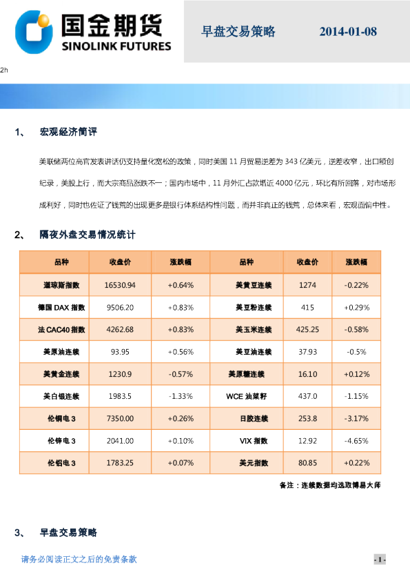 国金期货早盘交易策略