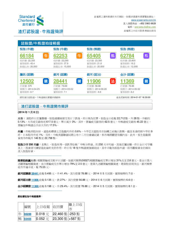 渣打银行认股证简评