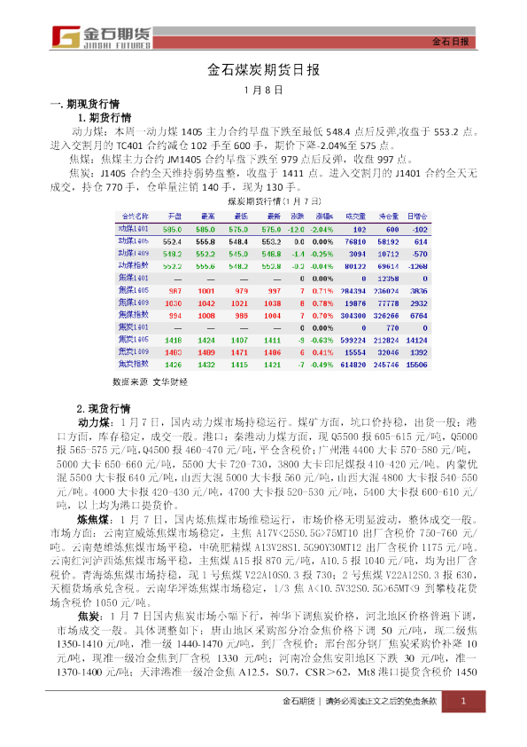 金石煤炭期货日报