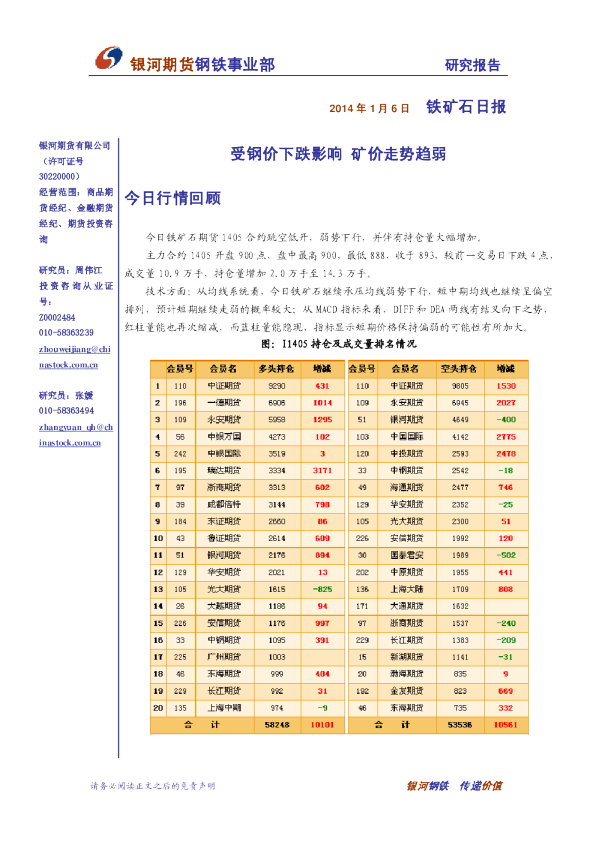 铁矿石日报：受钢价下跌影响,矿价走势趋弱