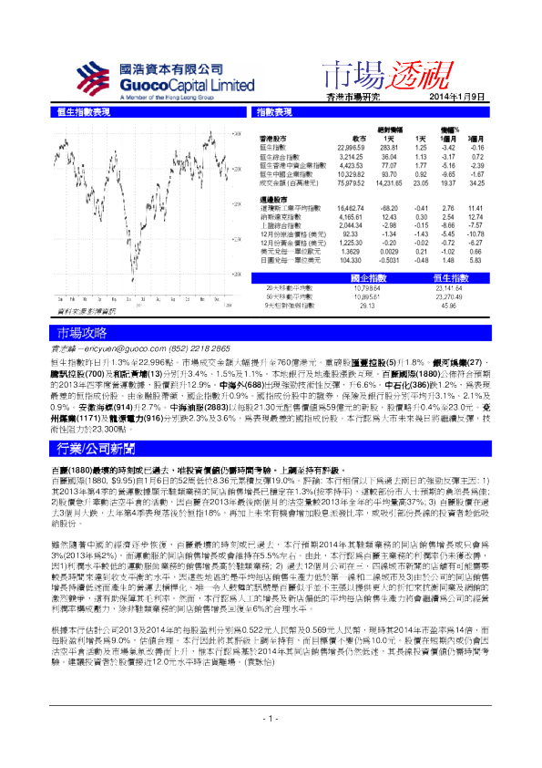 国浩资本市场透视