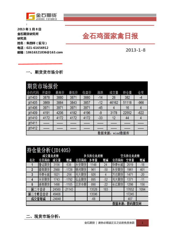 金石期货鸡蛋家禽日报